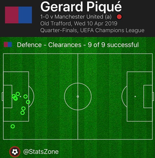 Illustration for article titled Gerard Piqué Is Barcelona's Other Superman